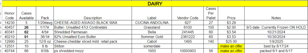 Dairy Opportunites October 18, 2024