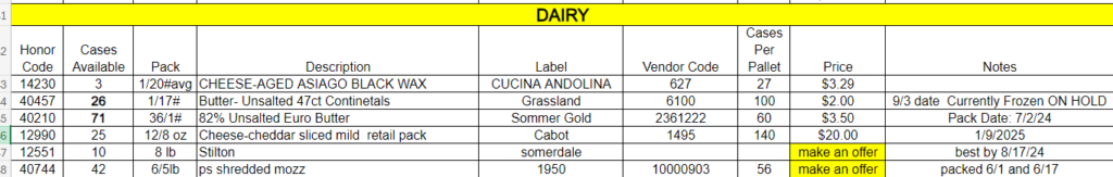 Dairy Opportunites October 25, 2024