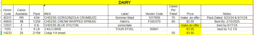 Dairy Opportunites January 03, 2024